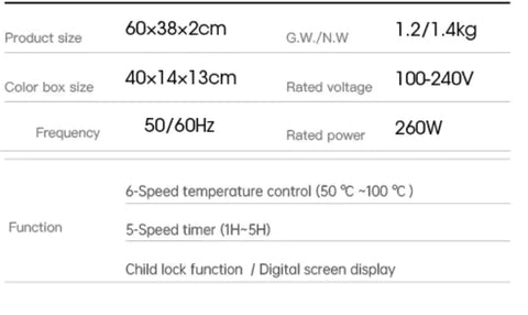 Portable Warming Trays - Navy Blue
